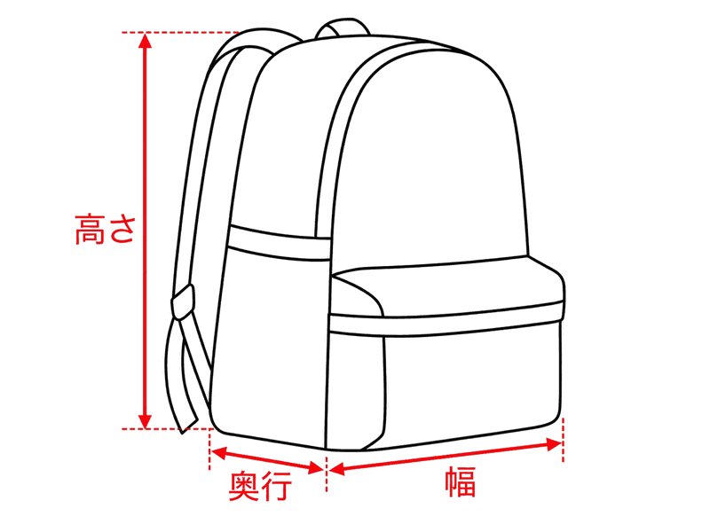 バックパックの計測箇所:幅・高さ・奥行