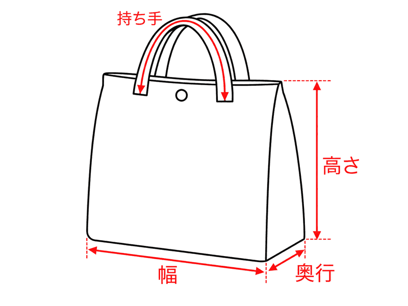 トートバッグの計測箇所:幅・高さ・奥行・持ち手