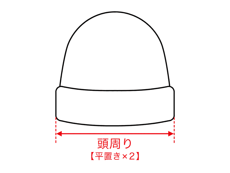 ニット帽の計測箇所:頭周り(平置き×2)