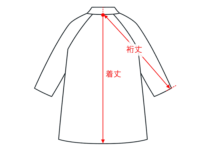 コート背面の計測箇所:着丈・裄丈
