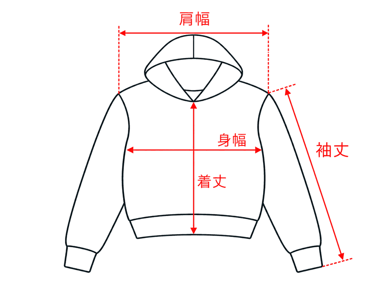 パーカーの計測箇所:肩幅・身幅・着丈・袖丈