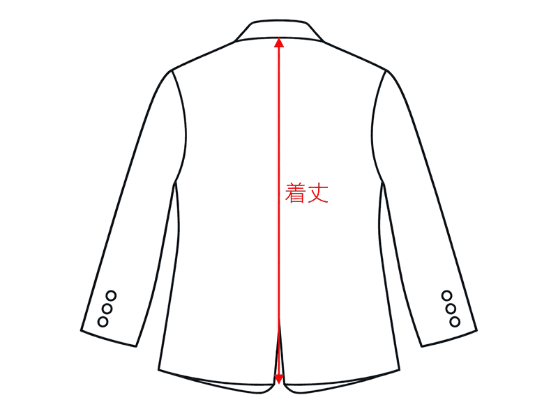 ジャケット背面の計測箇所:着丈