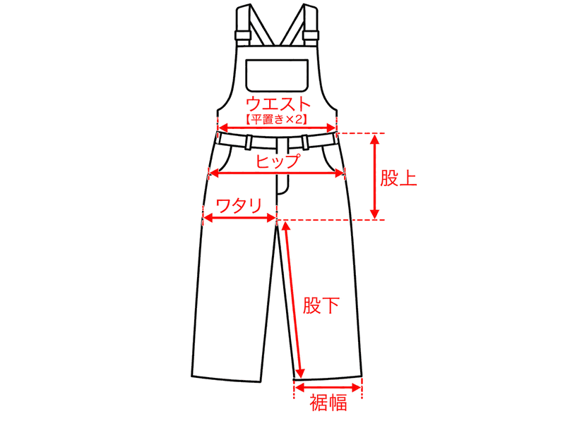 オーバーオールの計測箇所:ウエスト・股上・ワタリ・股下・裾幅