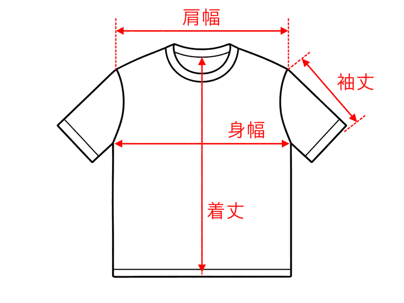 Tシャツの計測箇所:肩幅・身幅・着丈・袖丈